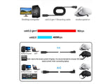 Compatible for Oculus Link Virtual Reality Headset Cable for Quest 2 / Quest and Gaming PC, 90 Degree Angled USB3.0 Type C to C High Speed Data Transfer & Fast Charging (16ft/5m) with USB C-A adapter