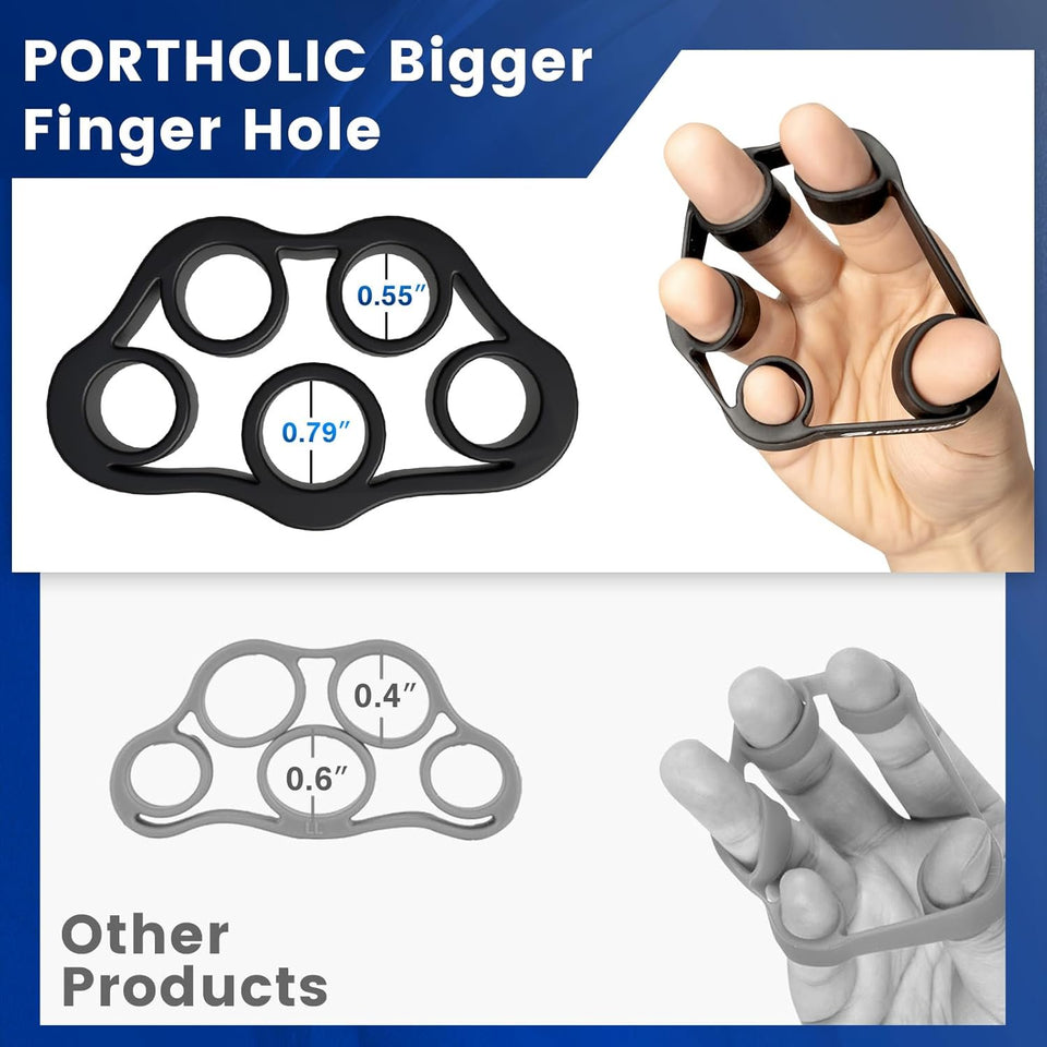 Hand Exerciser Grip Strengthener, Finger Stretcher Hand Grip Resistance Bands Hand Strengthener Hand Strengthening Forearm Exerciser for Arthritis