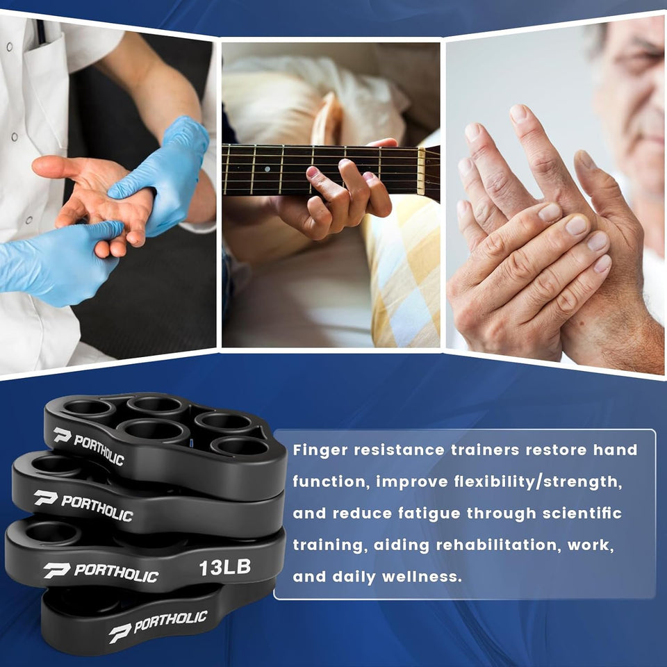 Hand Exerciser Grip Strengthener, Finger Stretcher Hand Grip Resistance Bands Hand Strengthener Hand Strengthening Forearm Exerciser for Arthritis