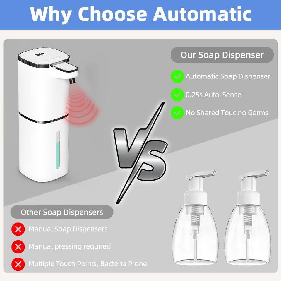 Automatic Liquid Soap Dispenser, 9 Adjustable Levels, 380ml/12.8oz