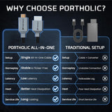 PORTHOLIC Wii to HDMI Adapter Cable 1.5/5Ft