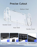 PORTHOLIC Dockable Protective Case for Nintendo Switch 2 (2025)
