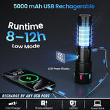 Rechargeable Flashlight, 2000 High Lumens, 5 Modes Super Bright LED Flashlight with Magnetic Tail, USB-C Charging,1000m Long Distance, IPX54 Waterproof for Camping Hiking