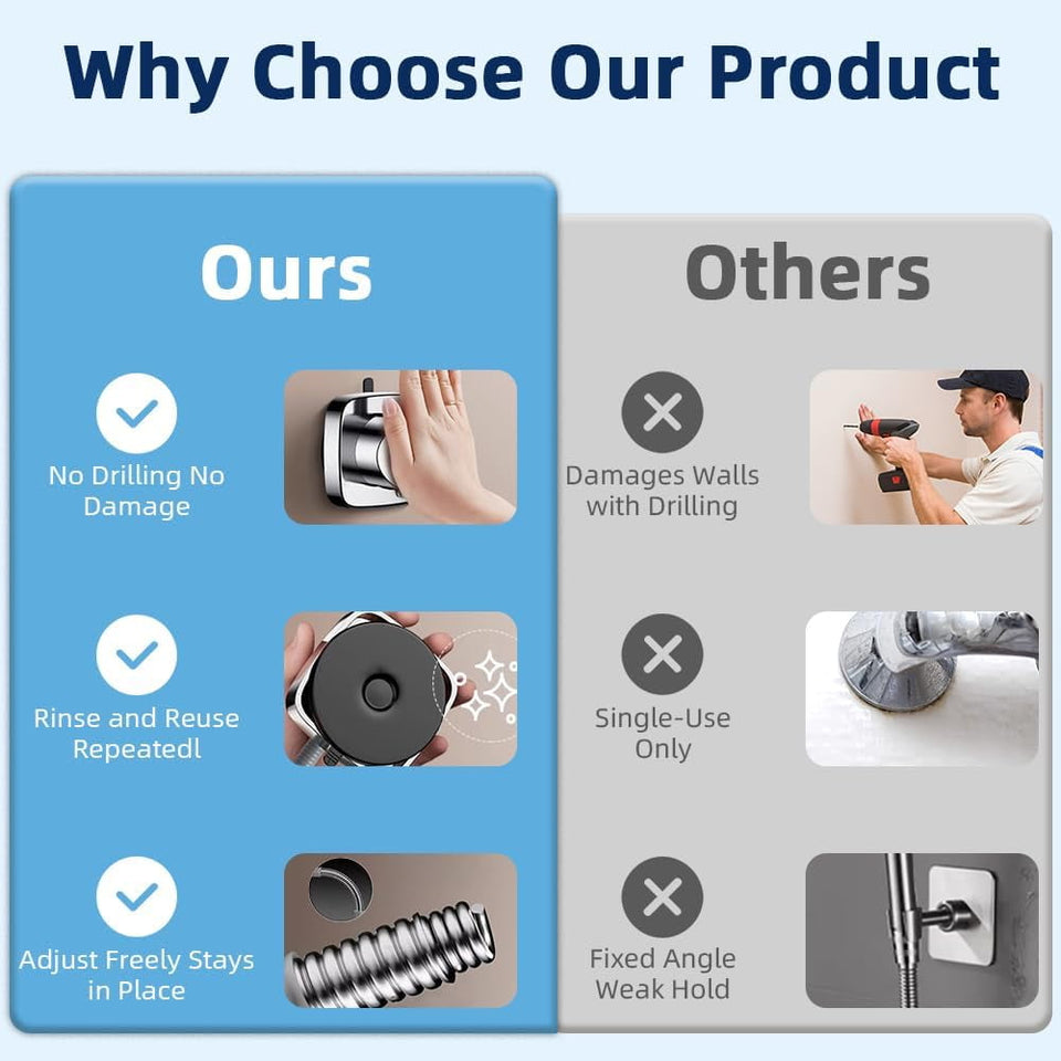 Suction Cup Shower Head Holder - 360° Adjustable. Adhesive Shower Head Hanger with Hook. Shower Handle/Wand/ Hose Bracket. Tool-Free Wall Mount for Handheld Showerheads. Fits Bathroom and RV