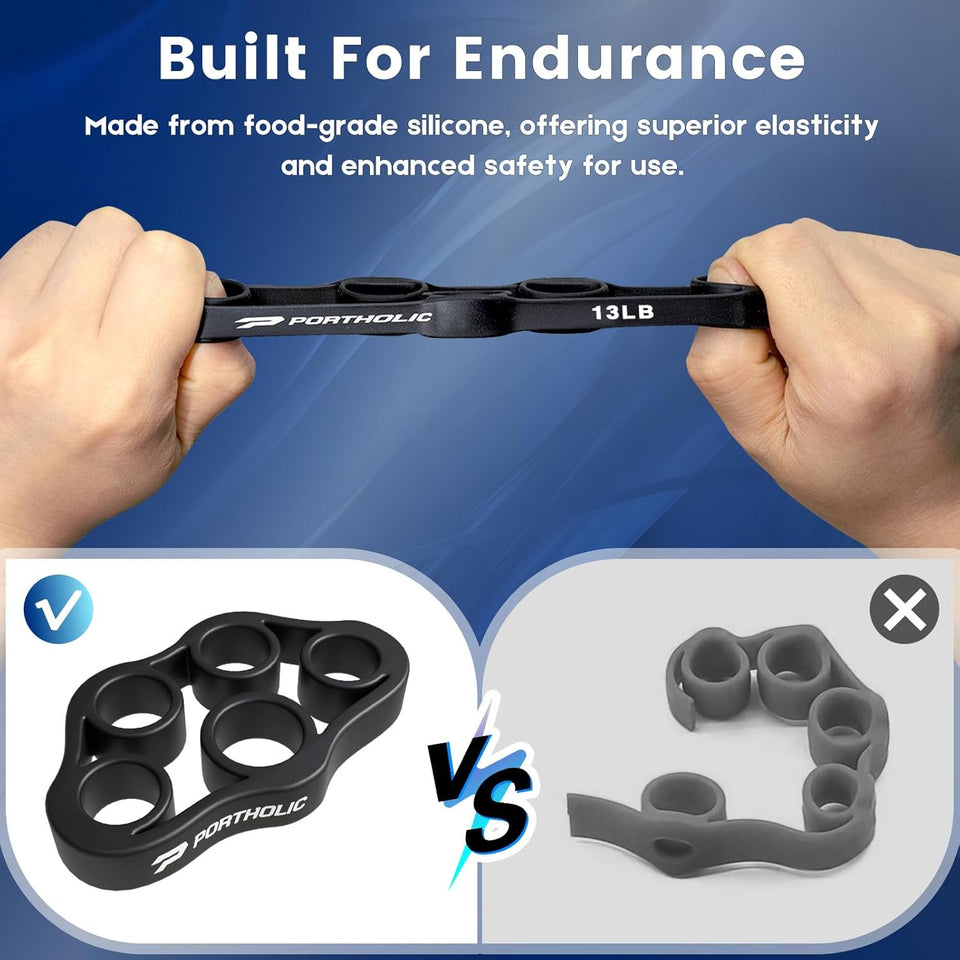 Hand Exerciser Grip Strengthener, Finger Stretcher Hand Grip Resistance Bands Hand Strengthener Hand Strengthening Forearm Exerciser for Arthritis