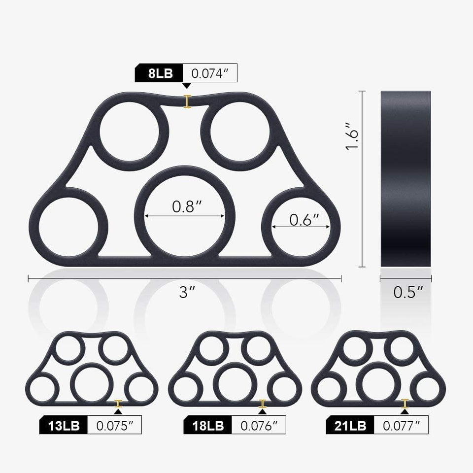 Hand Exerciser Grip Strengthener, Finger Stretcher Hand Grip Resistance Bands Hand Strengthener Hand Strengthening Forearm Exerciser for Arthritis